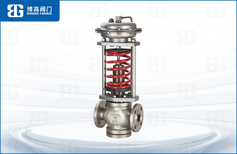 自(zi)力式閥前壓(ya)力調節閥
